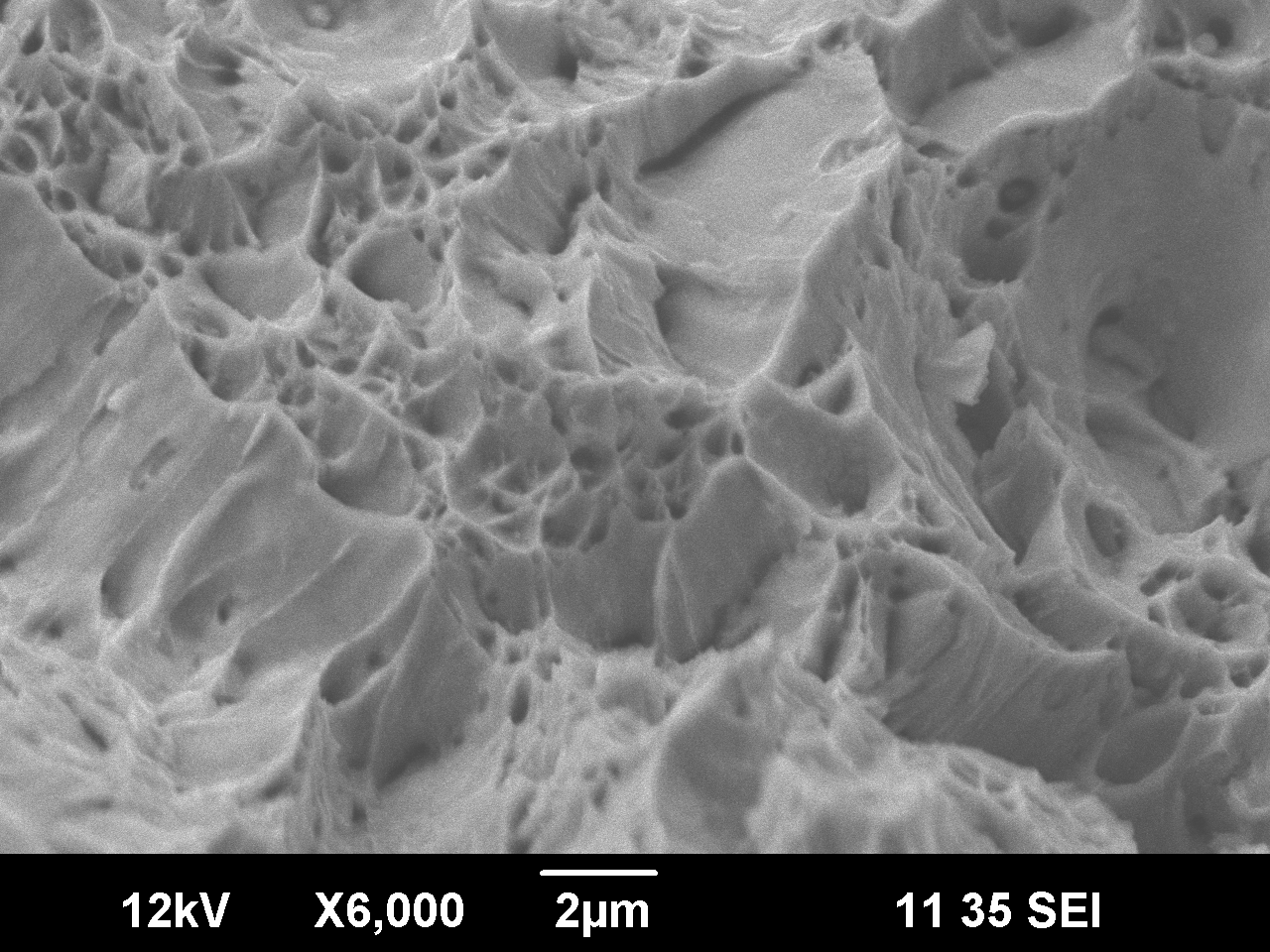 Ductile failure
